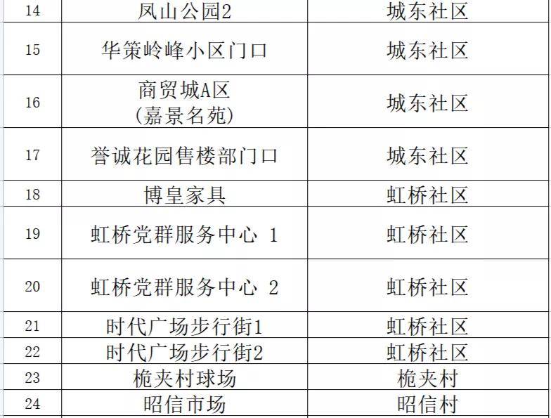 第2423頁