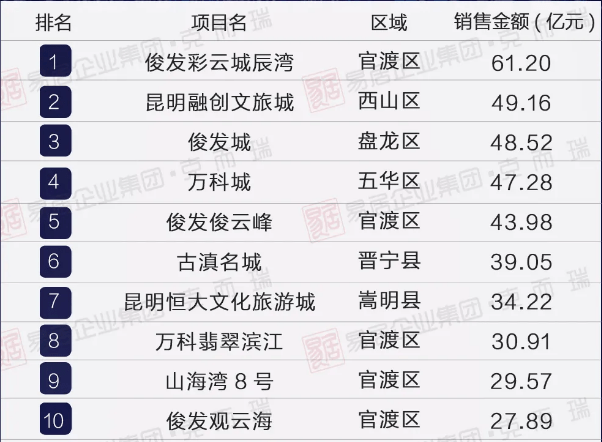 新澳天天彩資料大全亮點，項目管理方案詳解_RDD3.42.68權限升級版
