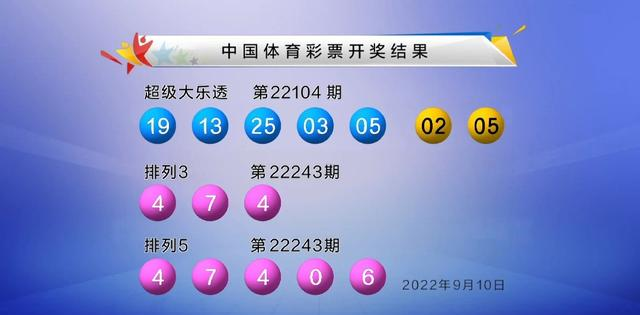 “2024澳門特馬開獎138期解析揭秘，HWF 4.64.74投影版本解讀”