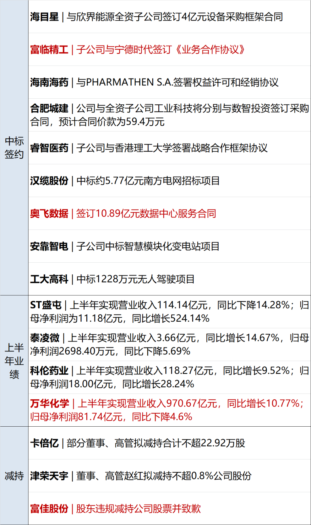 2024年澳門新大樂透免費信息解讀，專家詳述要點_WOA2.30.76運動版
