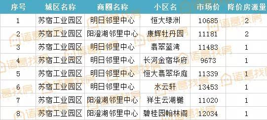 澳門必中一肖100%，詳盡評估與解讀——UYF6.10.78數(shù)鏈版