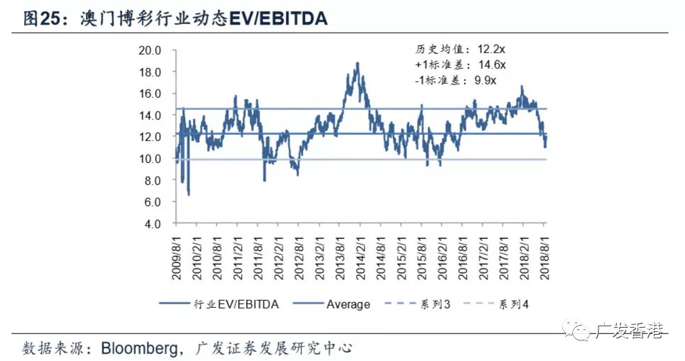 澳門獨占鰲頭的一肖絕密，行業(yè)標準深度剖析_PEZ2.51.48科技版
