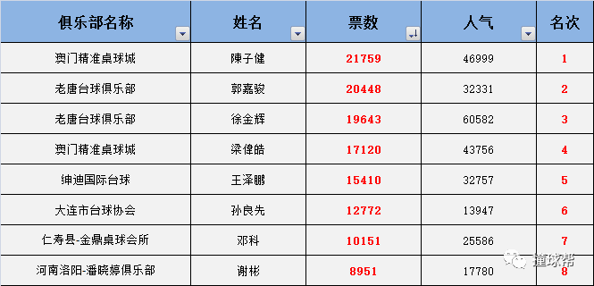 澳門獨中一碼精準投注技巧解析，專家詳解實踐指導_IYX2.60.52科技新篇