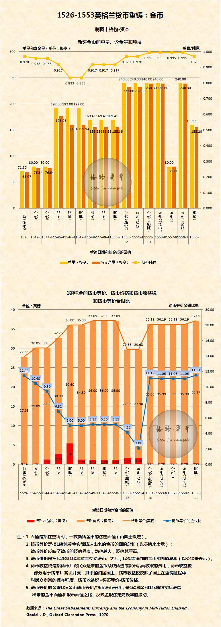 2024澳門王中王100%資料深度解析：MIN9.80.84版精準數(shù)據(jù)揭秘