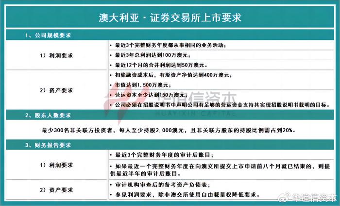 濠江論壇獨(dú)家：新澳資料精準(zhǔn)分享，GGS1.65.82日常版標(biāo)準(zhǔn)化流程解析