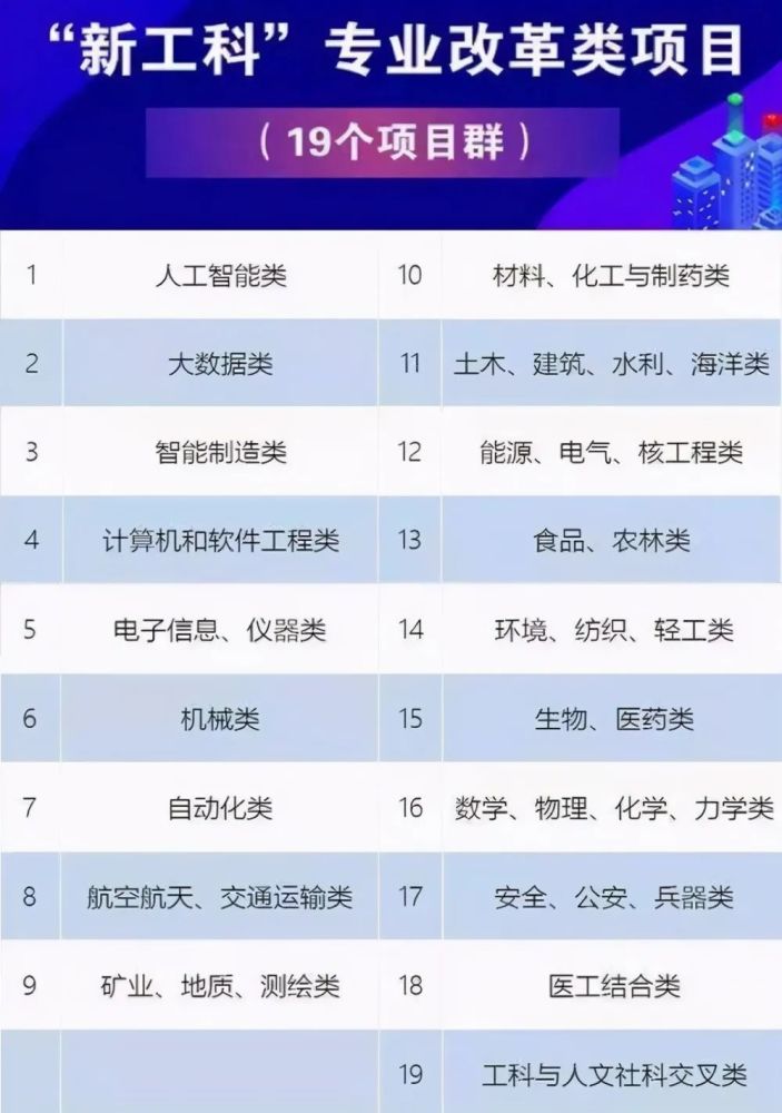 2024澳門每日開獎(jiǎng)技巧，土木水利AMK7.80.53解析指南
