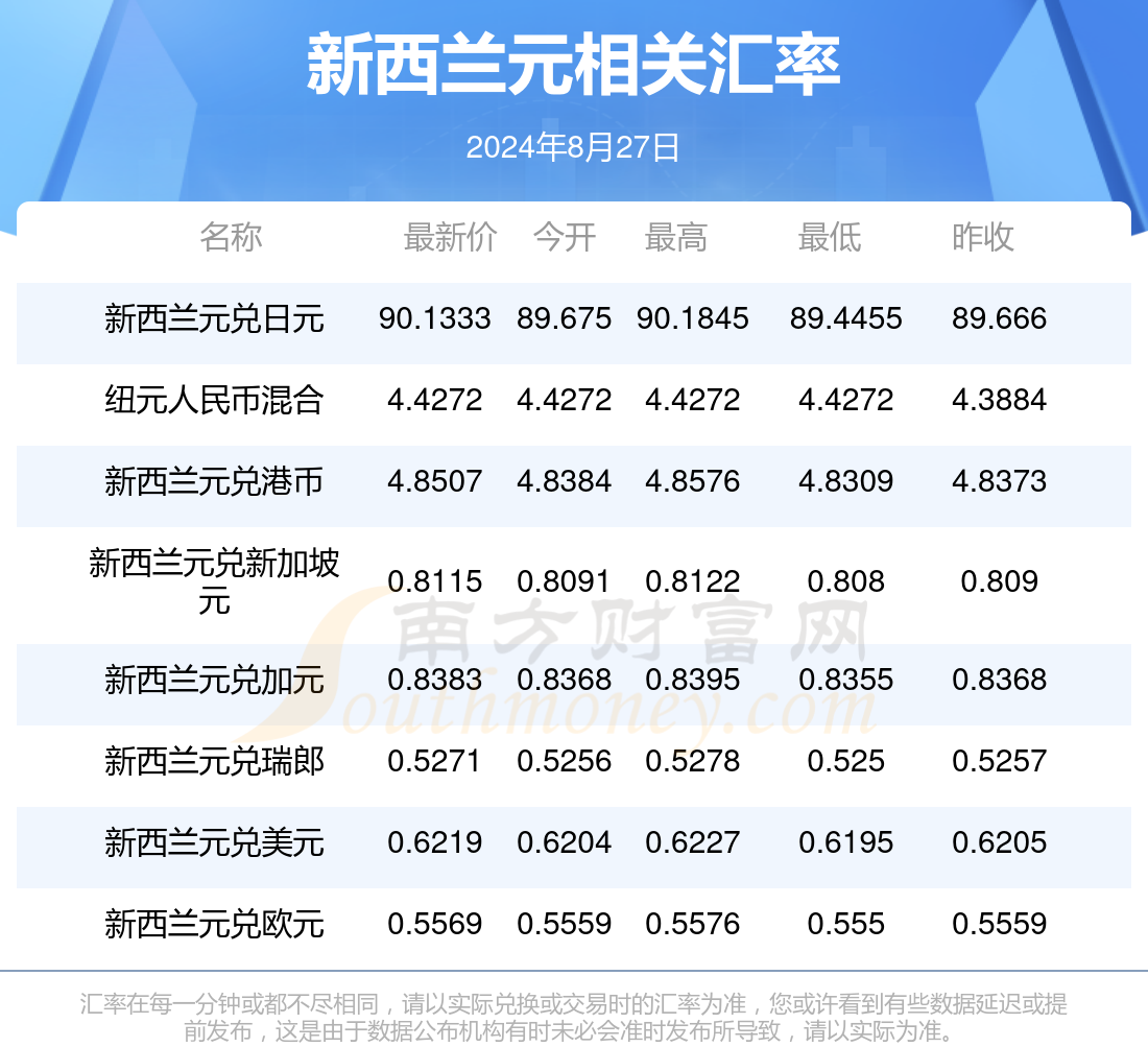 2024年澳門每日開獎(jiǎng)信息免費(fèi)查詢，高效計(jì)劃設(shè)計(jì)WYZ6.30.71精英版發(fā)布