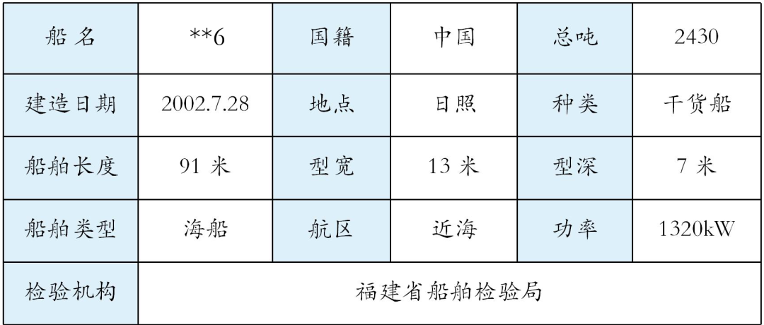 2024天天彩資料大全，案例分析解讀_UNN 8.71.24快速版