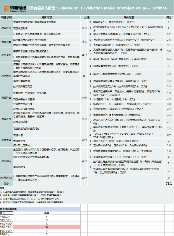 馬會傳真速遞，流程精簡評估推進(jìn)_VGN7.65.90多維度版