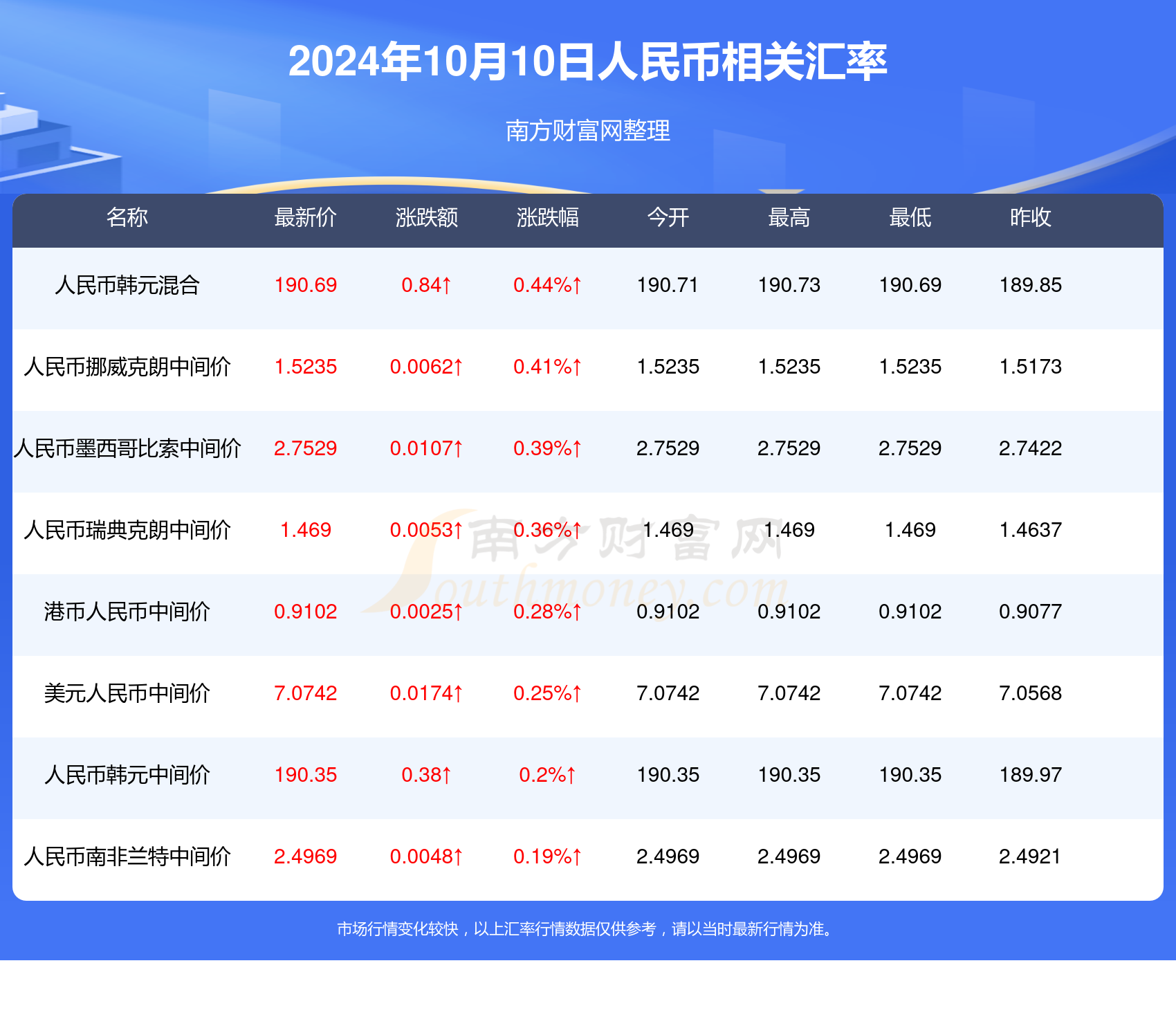 2024年澳門每日六開獎料免費(fèi)分享，詳述解讀及實(shí)際應(yīng)用_HGR5.32.72版本