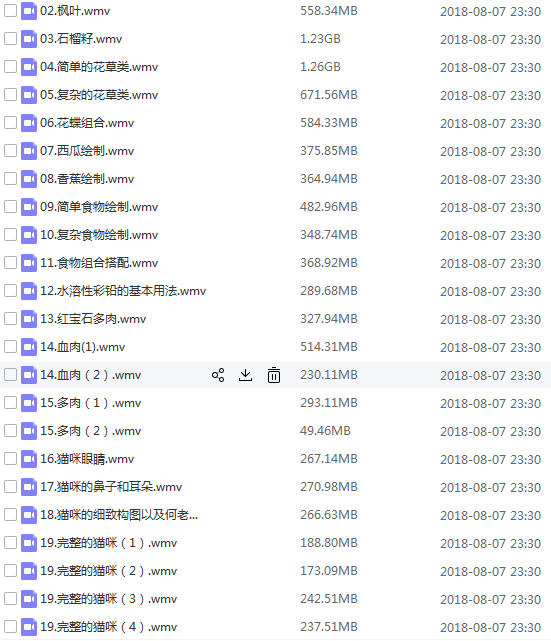 2024新奧彩資料匯編：CEX5.75.38視頻解析與答疑