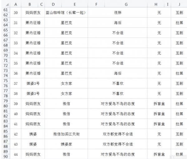 2024澳門每日六開獎(jiǎng)記錄，打造評(píng)分體系_SSM4.27.35版透明