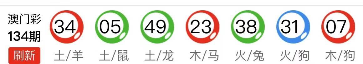 白小姐三肖三期必中，虎年開獎預(yù)測，專家解析與評估——JFN版6月26日33期