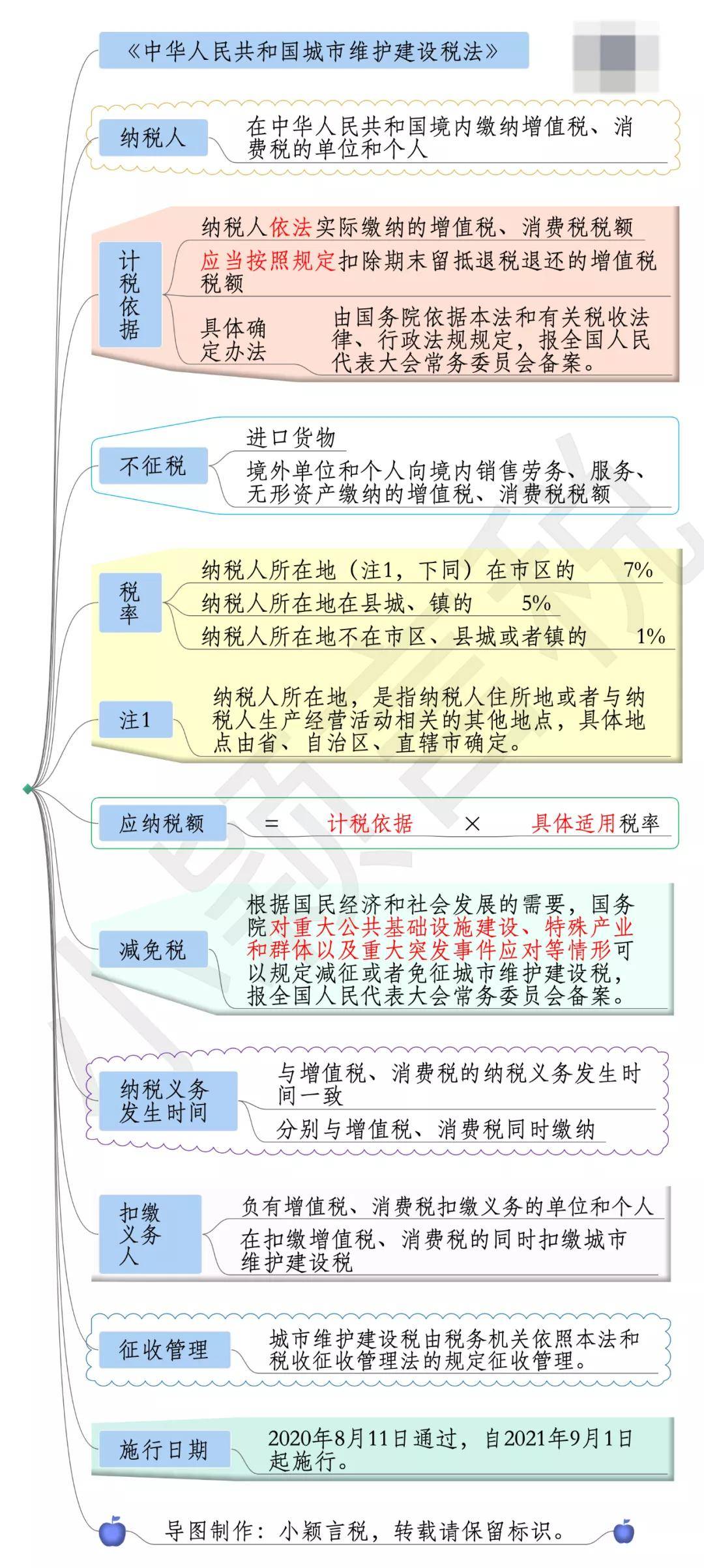 2024香港全年免費資源詳析與實施步驟解讀_ZHB6.79.93通用版