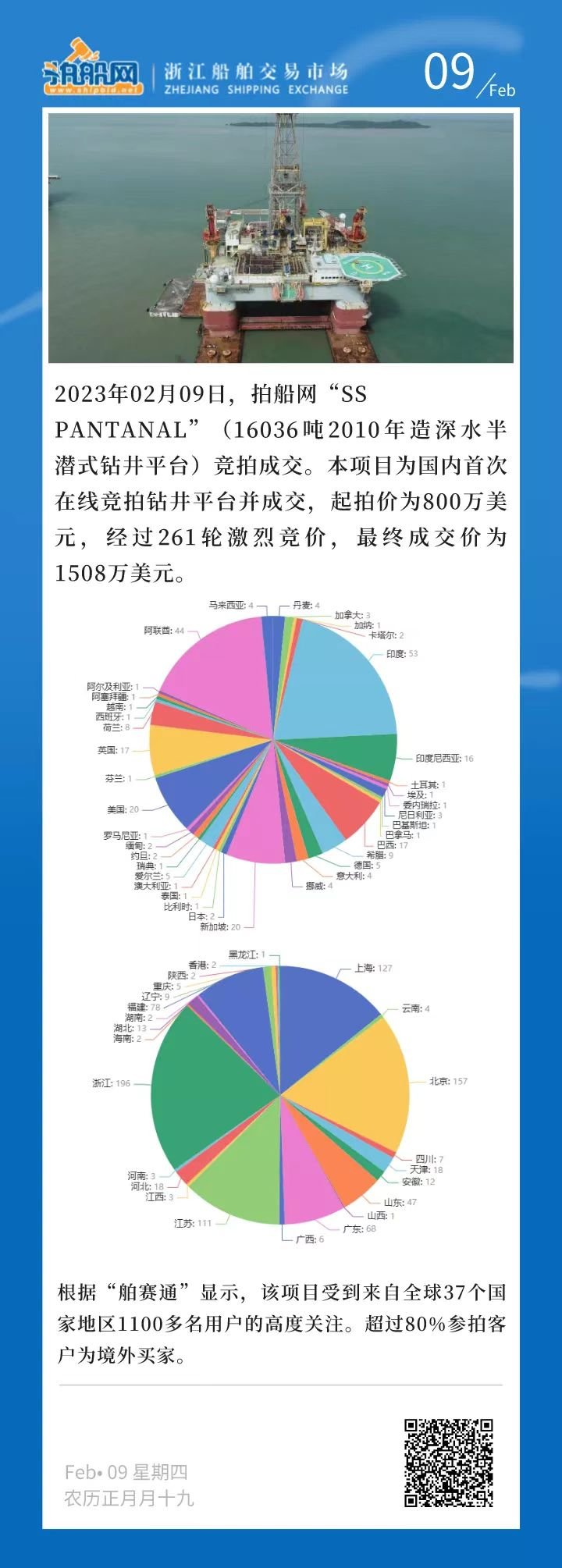 建筑勞務(wù)分包 第591頁