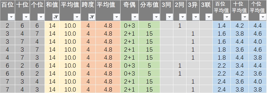 新澳天天開獎1038期資料匯編，航空宇航技術(shù)解讀_ACA4.36.99寓言版