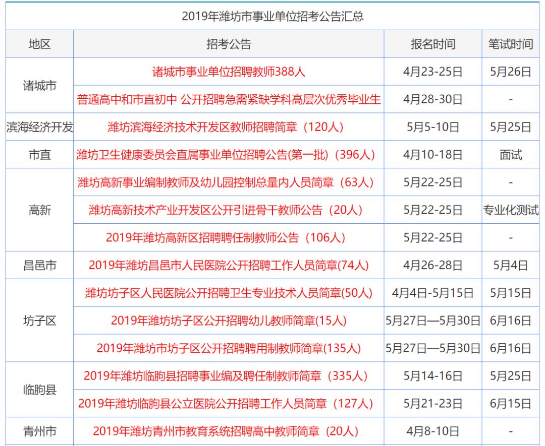 2024香港正版資料完整版免費圖集，VBM8.27.53移動版極速解析方案
