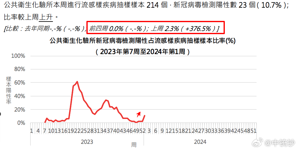2024澳門每日六開獎記錄：數(shù)據(jù)匯總與解析，ACE6.43.91高級版