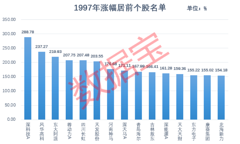 王中王72396免費版特性詳解及MHC1.65.70創(chuàng)意版數(shù)據(jù)應(yīng)用策略
