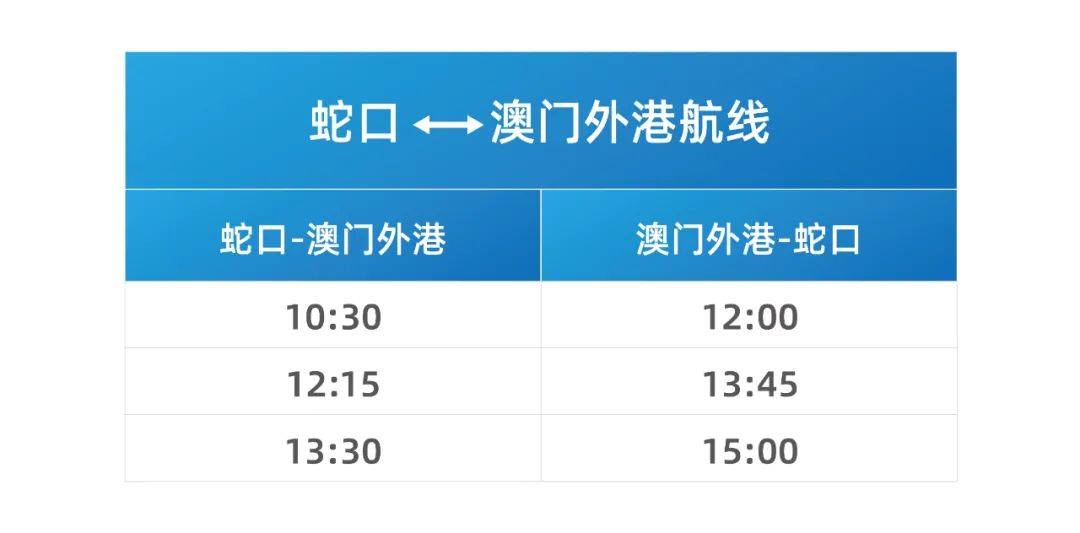 “2024版全新澳版資料，即時更新設(shè)計規(guī)劃_PWO 8.71.28高級版”