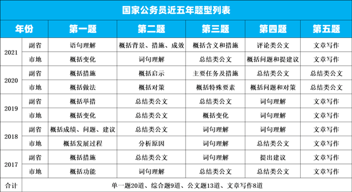 新奧開獎歷史一覽，獨到見解剖析技巧_KPB7.36.61精選版