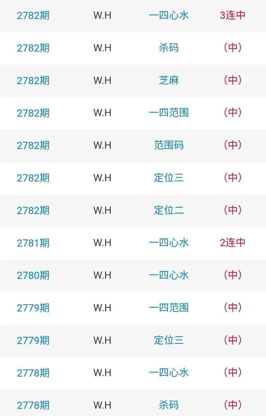 “二四六管家婆精準(zhǔn)資料解讀，權(quán)威評(píng)估ZRY3.49.42境界”