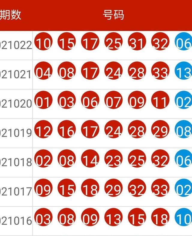 新奧開獎歷史詳查，專家解析解讀方案_TFL8.66.53新版