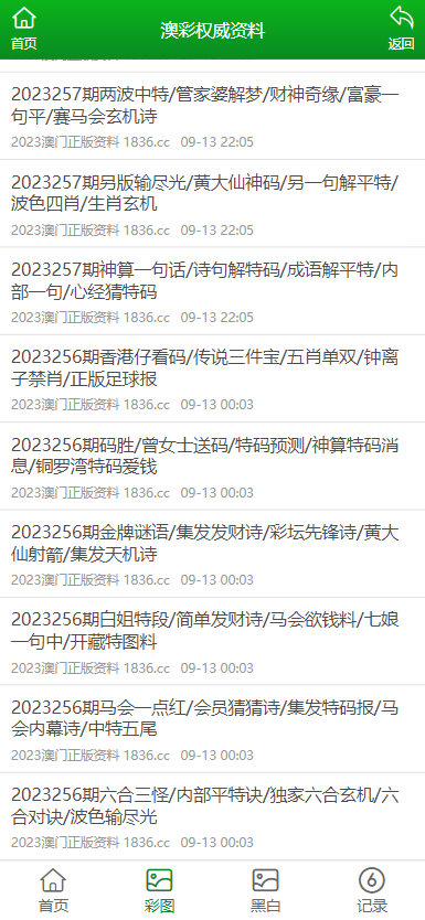 “澳門正版免費(fèi)資料查詢攻略：實(shí)證解析及ION9.16.98智巧版解讀”