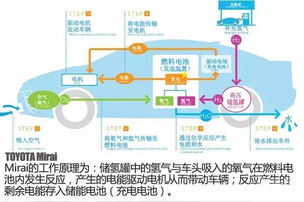 人力資源服務(wù) 第601頁