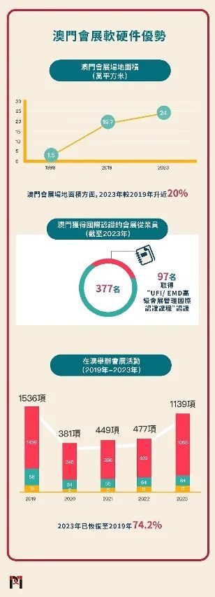 最準(zhǔn)一肖一嗎100%澳門,高速響應(yīng)設(shè)計(jì)策略_NRR3.51.69預(yù)測(cè)版