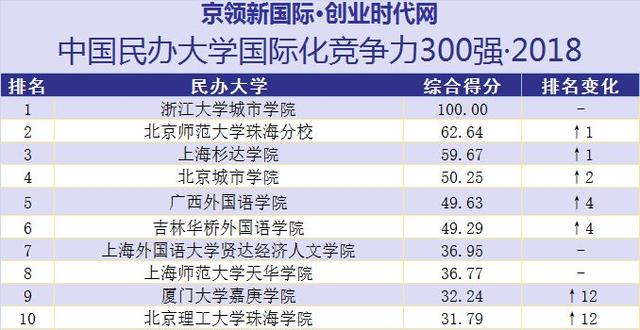 2024澳門(mén)精準(zhǔn)資料大全，學(xué)科解析解答詳盡_HFZ9.67.97語(yǔ)音版
