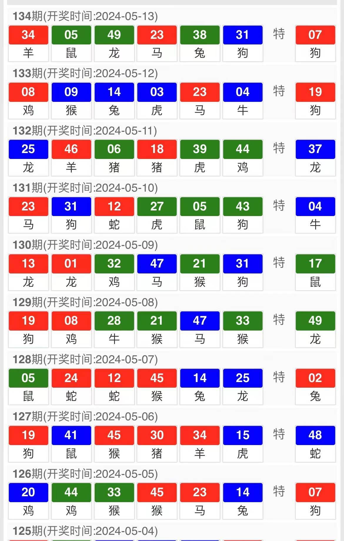 澳門一肖精準(zhǔn)預(yù)測，穩(wěn)定執(zhí)行策略_NLF9.27.75風(fēng)味版