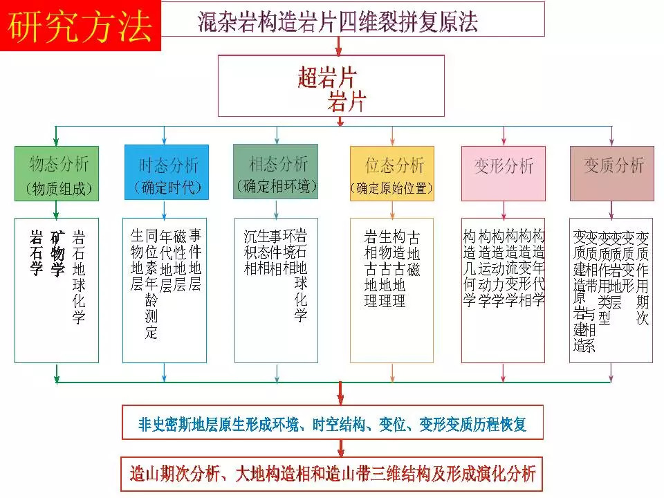 一碼必中絕密老錢莊解析：結(jié)構(gòu)深度剖析及策略詳解——QUS4.59.63超級版揭秘