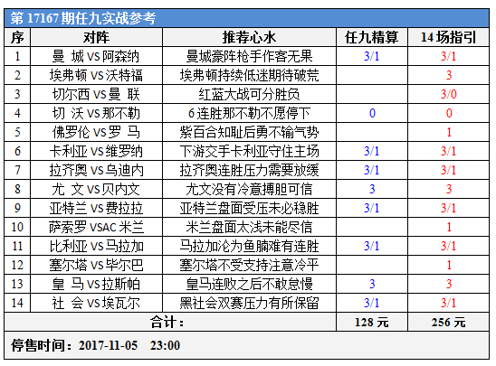 2024新澳天天開(kāi)彩最新資訊解讀，屬性解析與實(shí)施_TTG車(chē)載版5.42.31