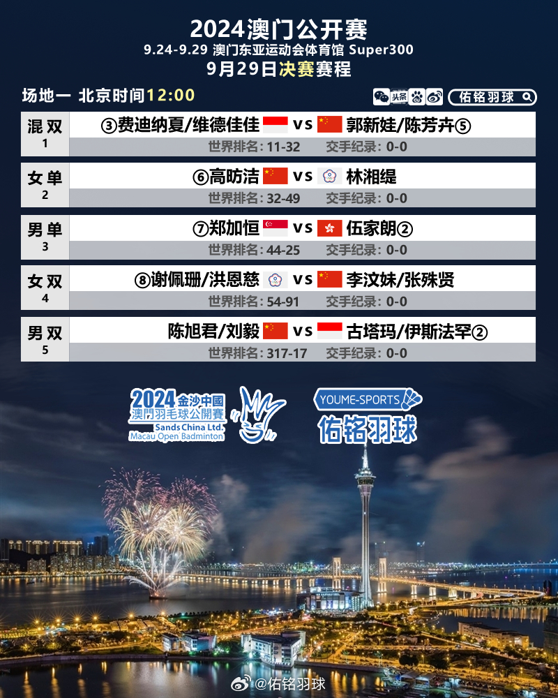 2023年4949澳門精準(zhǔn)免費指南，深度解析及策略方案_WOI1.17.65版