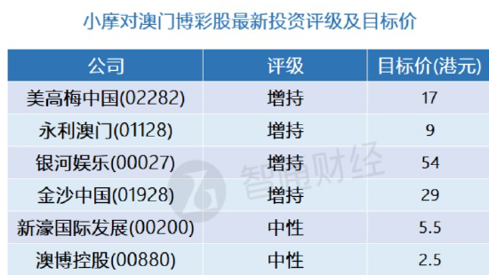 澳門精準(zhǔn)一碼百發(fā)百中，深入解析_MUX1.42.91互動版