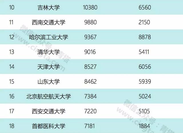 新澳天天開獎資料解析：三中三揭秘與科學(xué)定義探究_IWP2.69.84冒險版