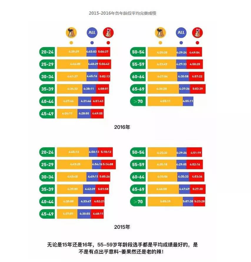 馬會(huì)內(nèi)部資料統(tǒng)計(jì)詳析：正版速成版FZQ9.53.46深度解讀