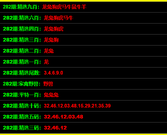 “百分百精準(zhǔn)一碼一肖紅雙喜，KOS5.48.61智能版解讀詳解”