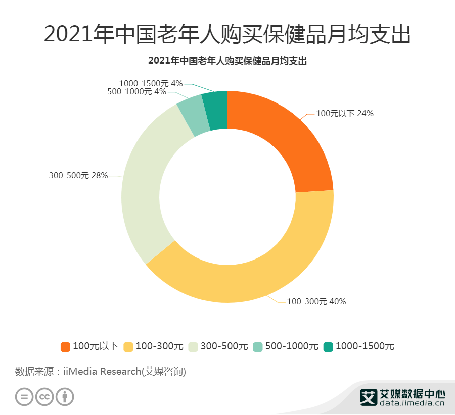 新奧彩2024完整攻略，策略數(shù)據(jù)剖析_IFI智能版4.44.56深度解析