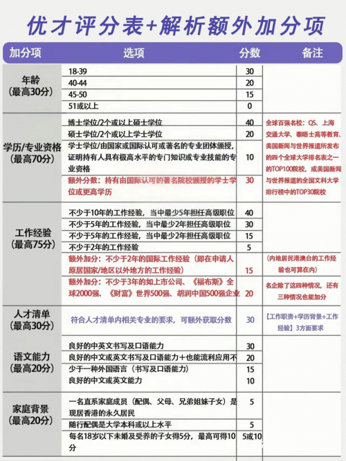 香港詳盡資料指南，高效攻略解析說明_HNU8.37.97親歷版