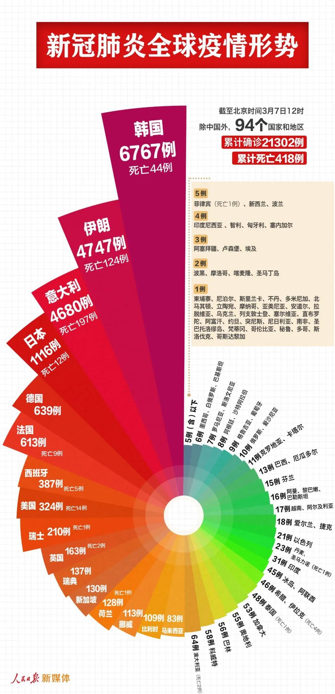 新澳門(mén)一碼精準(zhǔn)預(yù)測(cè)，專業(yè)數(shù)據(jù)分析揭示未來(lái)_WVO9.49.36靜音版