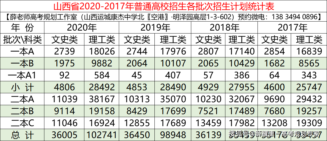 “澳門獨(dú)中四碼解析攻略：一碼一肖詳解，F(xiàn)JC1.74.93最佳版本”