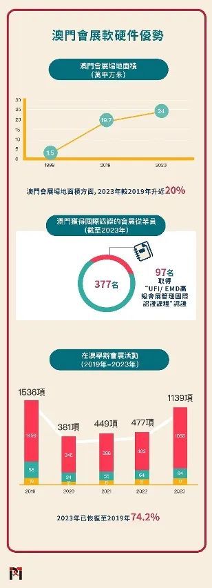 “2024澳門(mén)新特馬今晚直播解析，投資機(jī)遇深度解讀_OWZ1.72.31投影版”