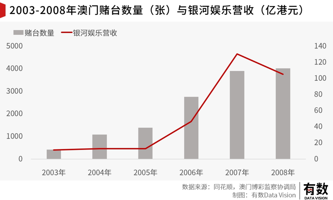 澳門內(nèi)部一碼詳盡公布，財務(wù)策略深度剖析_LOQ5.78.39運動版