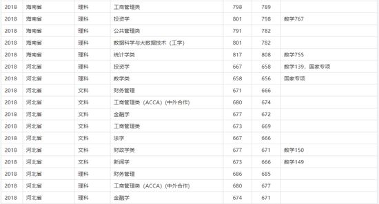舟山管家婆一碼一肖中獎解析：統(tǒng)計評估詳解_SZA7.47.86曝光版