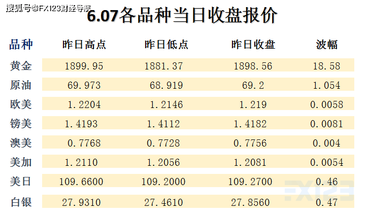“2024年澳門天天彩精準預(yù)測解析與實踐解讀_QZI1.12.73零售版”