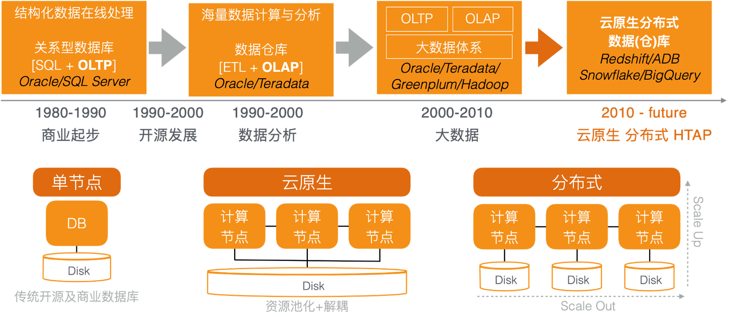 深入剖析數(shù)據(jù)應(yīng)用：LJZ9.49.40套件版詳解