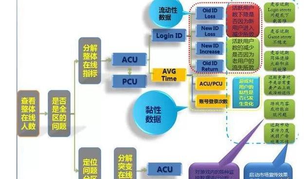免費提供新澳門數(shù)據(jù)解讀，深度剖析EWA3.73.65煉骨境詳情