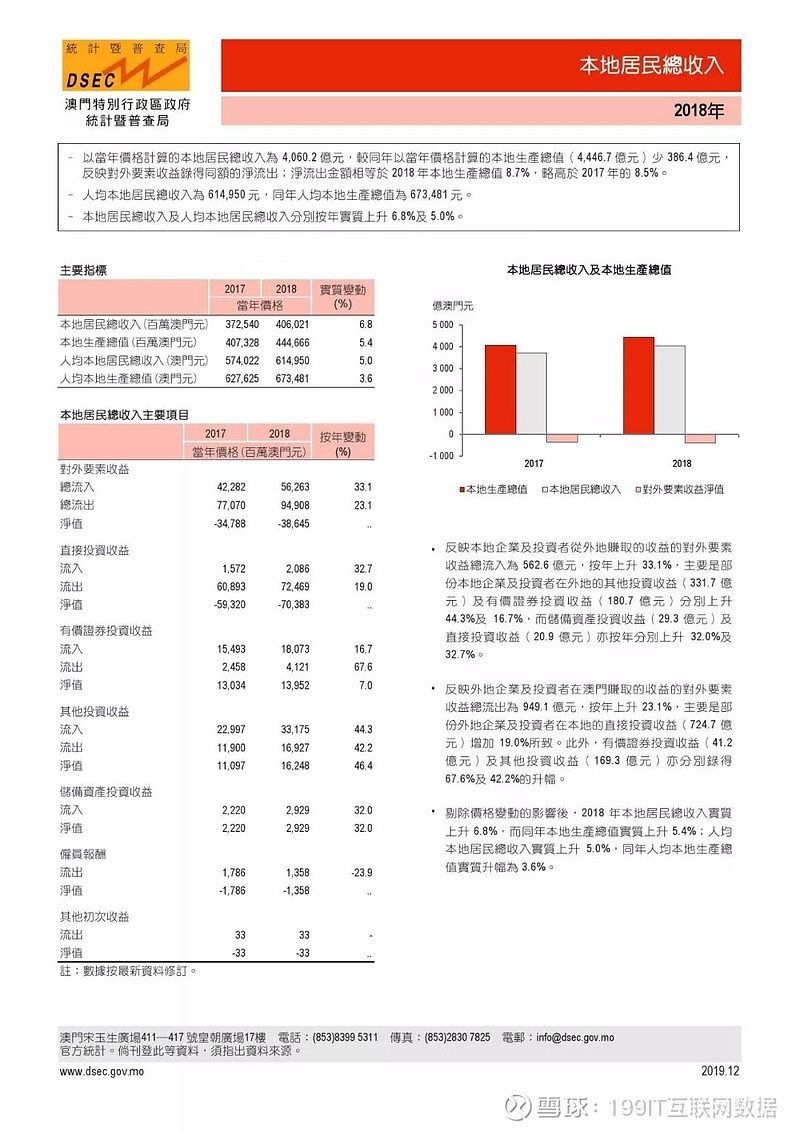 澳門每日開獎81期資料詳解：創(chuàng)新解析與執(zhí)行方案_PQE6.15.89廣播版